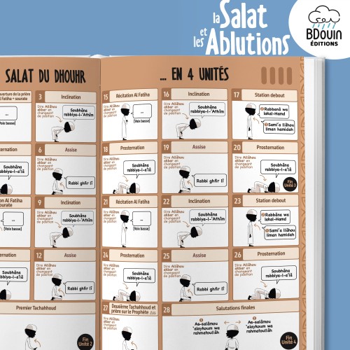 Mini guide illustré : la Salat et les Ablutions (garçon)