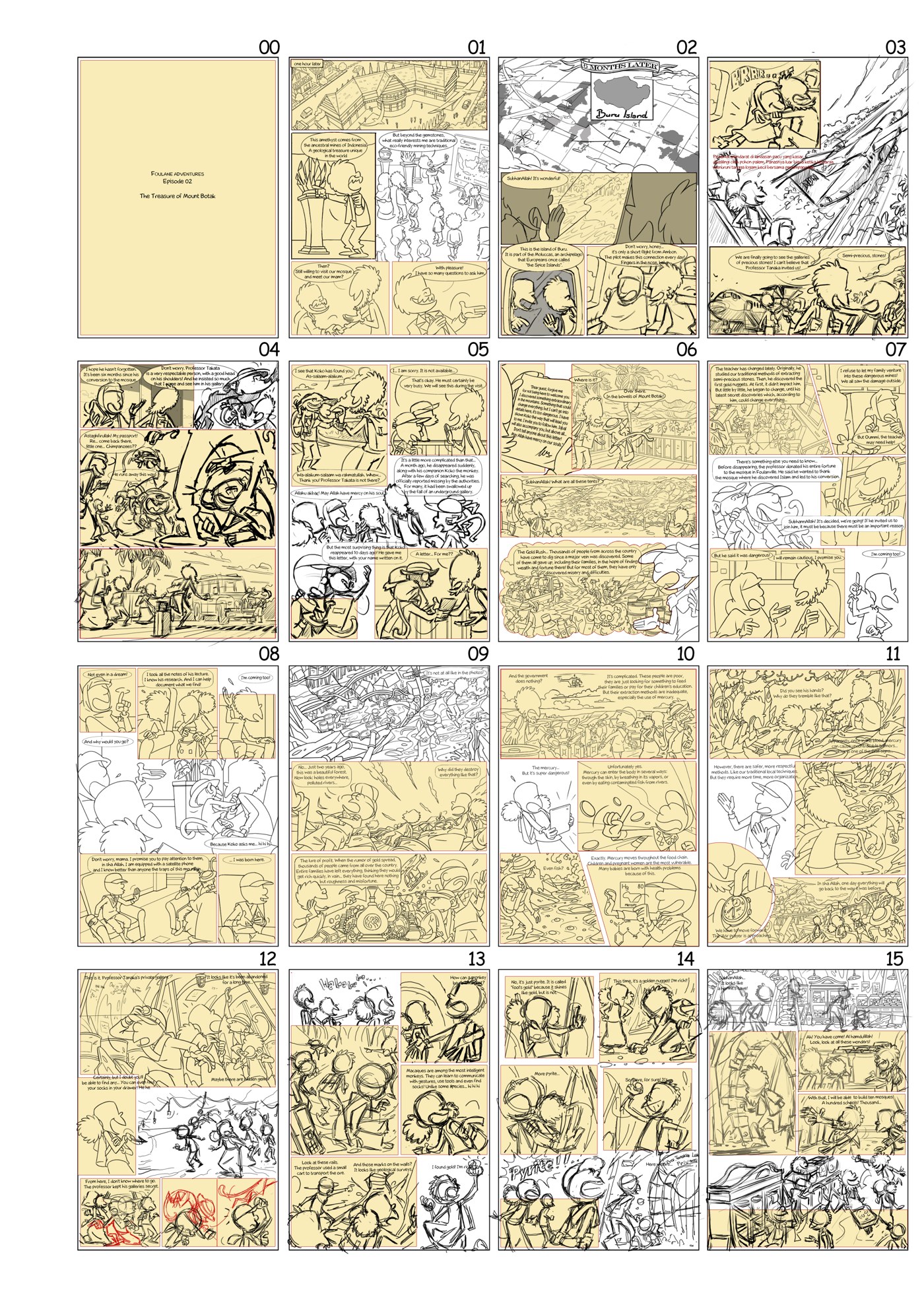 Foulane Adventures behind the scenes: thumbnail sheet of volume 2, pages 00 to 07